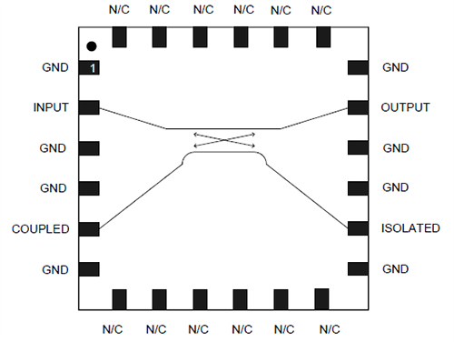 Schematic - MACOM MACP-011088 Integrated Bi-Directional Coupler